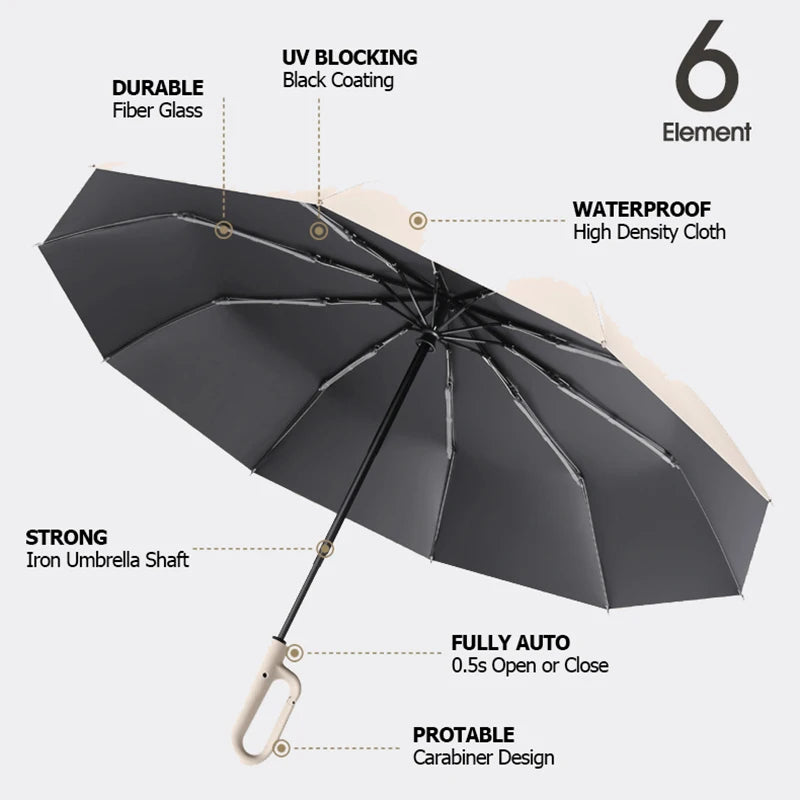 StormShield Elite 125R Umbrella